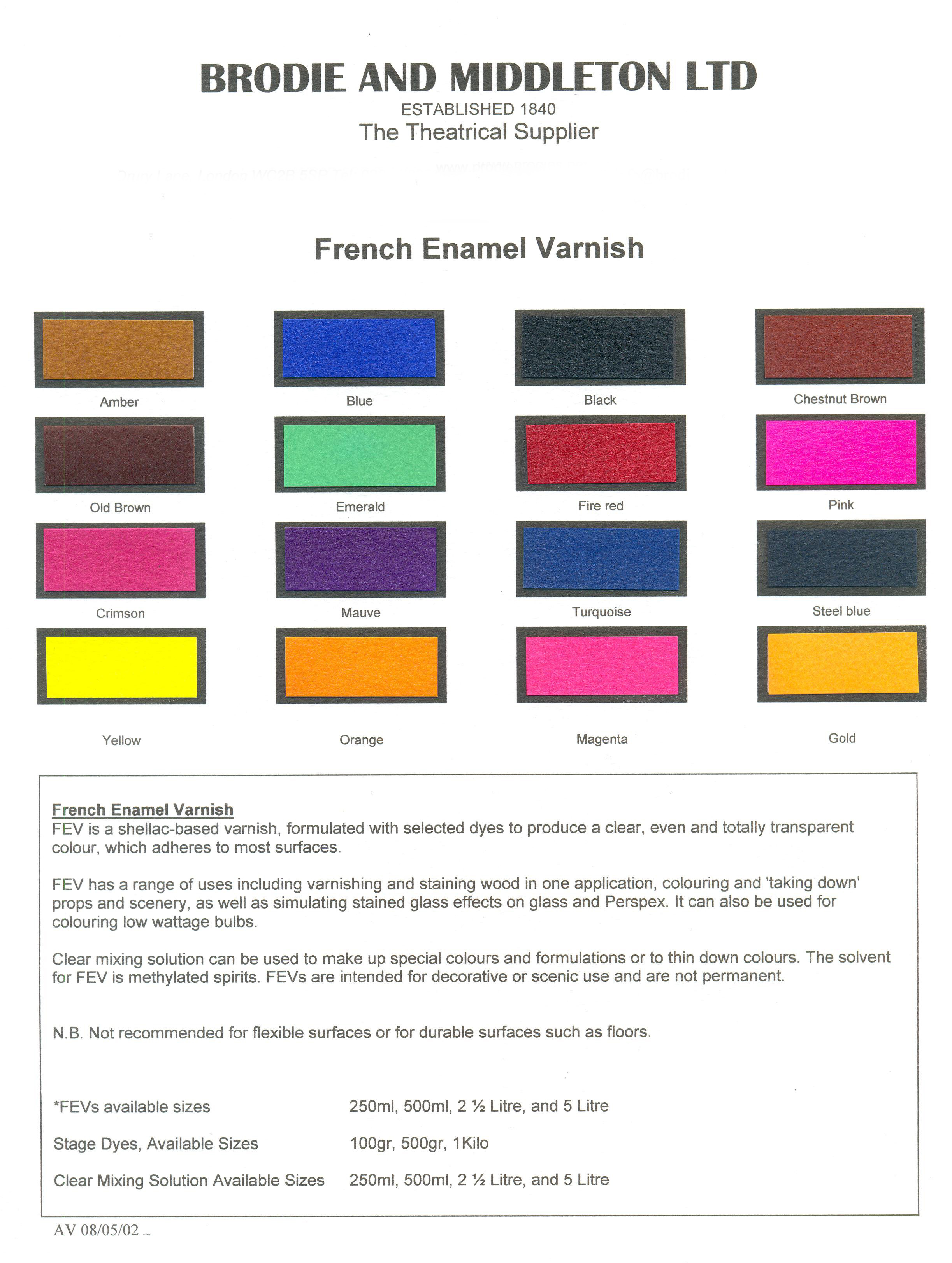 Varnish Colour Chart